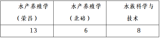 QQ截图20230317163154.png