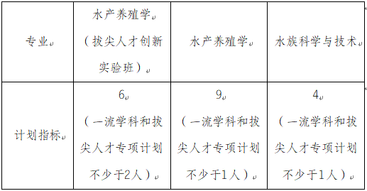 推免指标.png