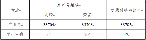 QQ截图20230831164103.png